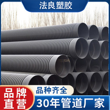 HDPEy Slpڲy ɫϩˮܴڏ۹