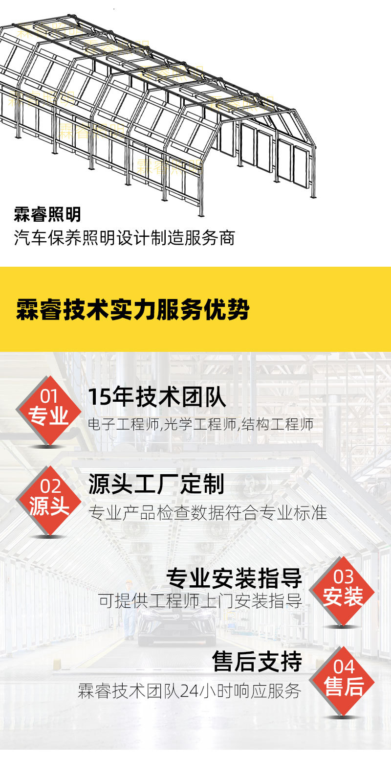 Automotive Optical Prism Lamp Assembly Inspection Lighting Factory Light Box Workstation Super Bright