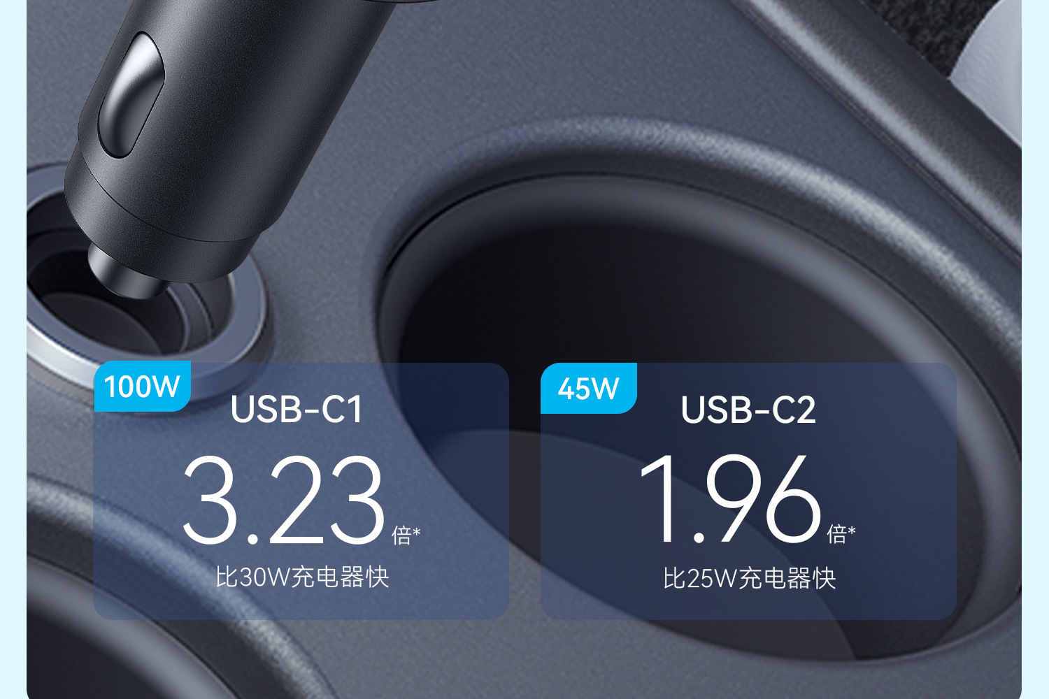 Anker Car Charger High-Wattage Three-Port Car Charger A2737/A2736/A2741