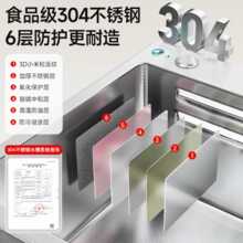 ?JOMOW�N��ϴ�����β۷�C���y304���P�ˮ�ۼ��üӺ�ϴ��۳�