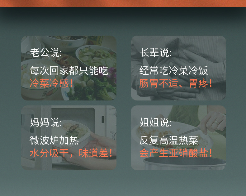 智能保温菜罩-3_02