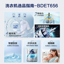 海'尔云溪波轮精华洗10kg智能投放双动力防缠绕直驱洗衣机家用656