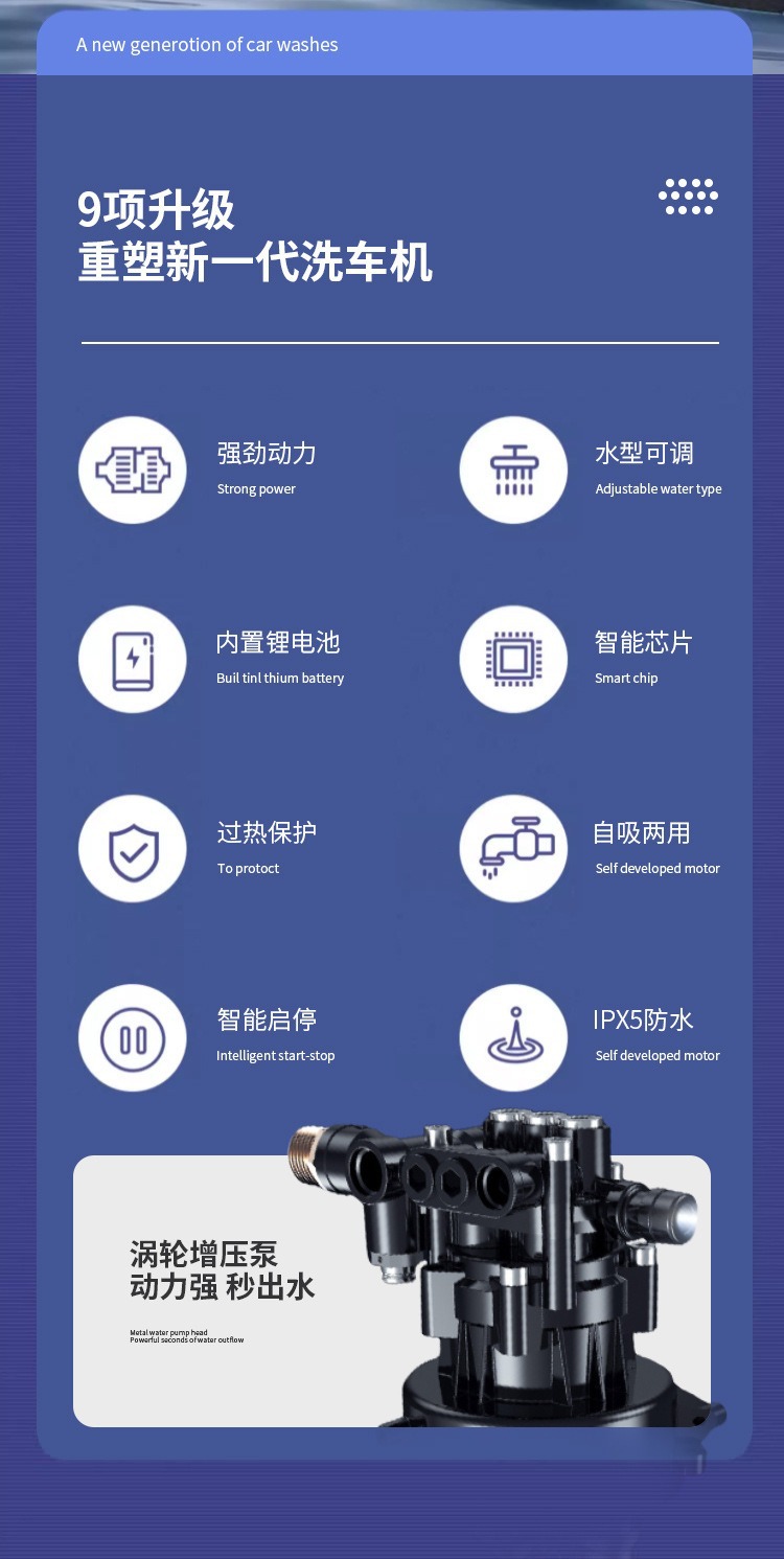 2025 New Car Wash Water Gun Outdoor Handheld Wireless Portable Lithium Battery High Pressure Car Wash Water Gun Manufacturer Wholesale