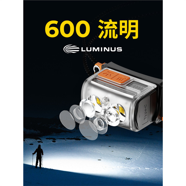 Super bright lantern