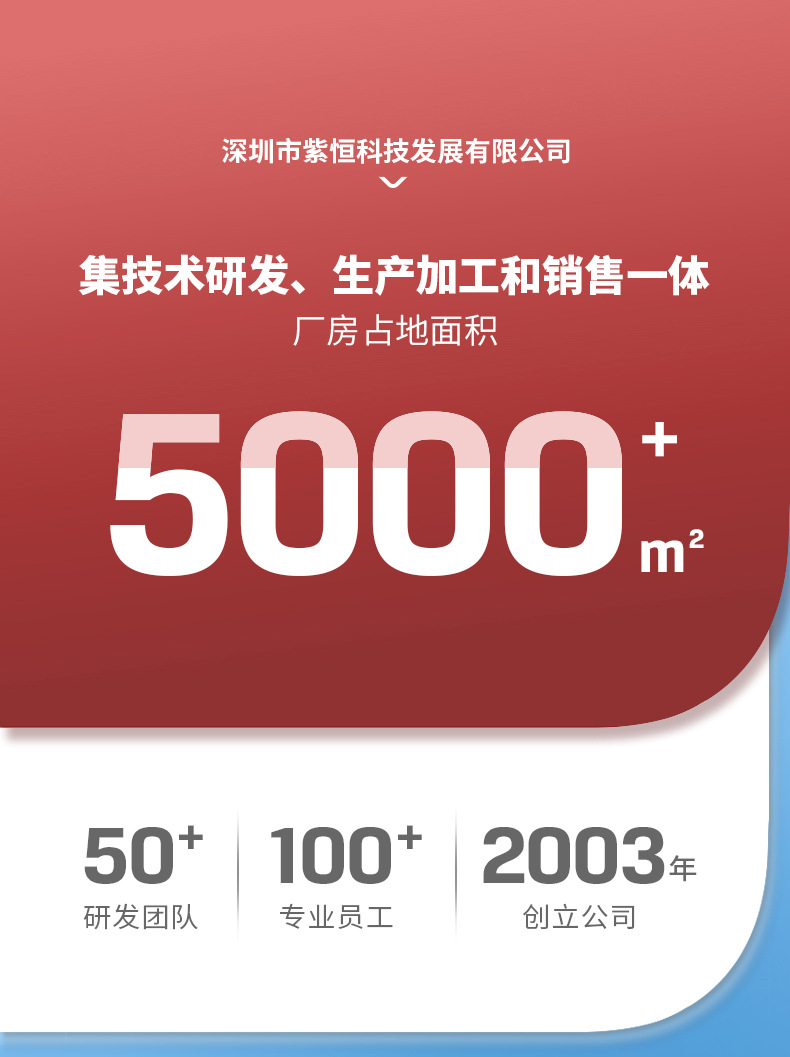 工厂实力-详情页_01.jpg