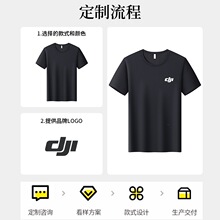 t��ͬ��ӡlogo�ļ��A�I���乤�����V�����F�������I�Ļ����̽�