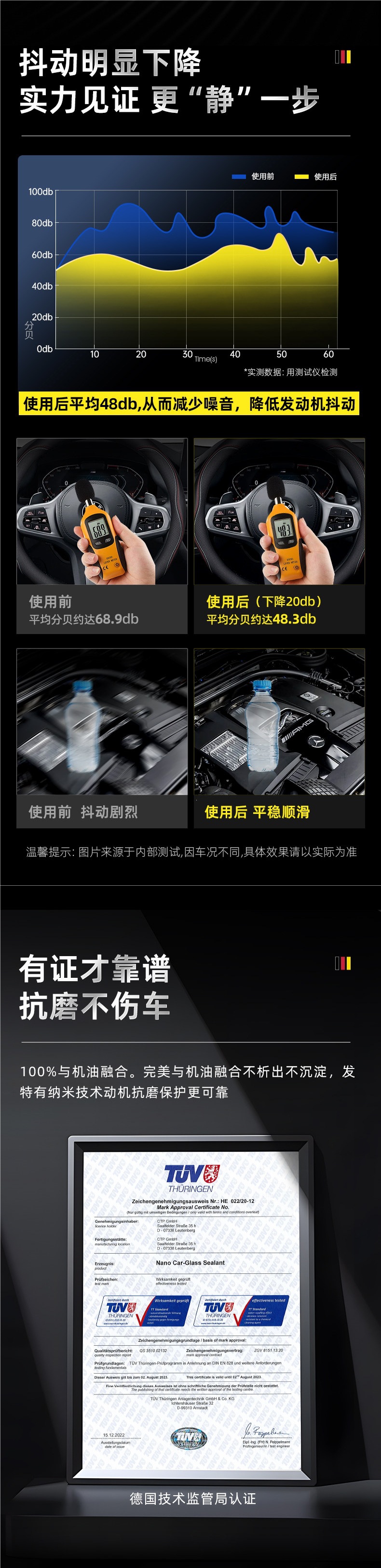 German Profi Anti-Wear Oil Additive Nano Anti-Wear Protective Agent Engine Noise Reduction Powerful Repair Agent
