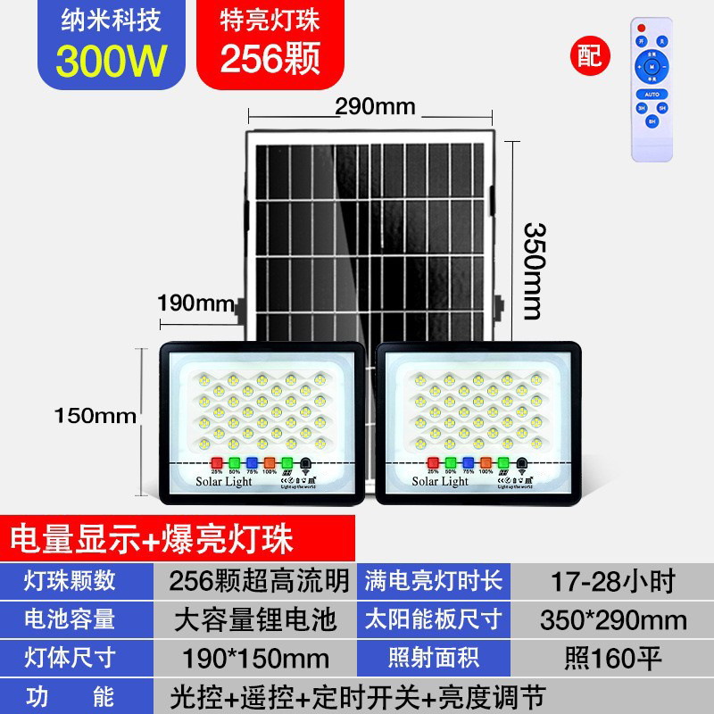 Comercio electrónico transfronterizo hogar solar led lámpara de jardín al aire libre impermeable lámpara solar luminosa fábrica lámparas al por mayor