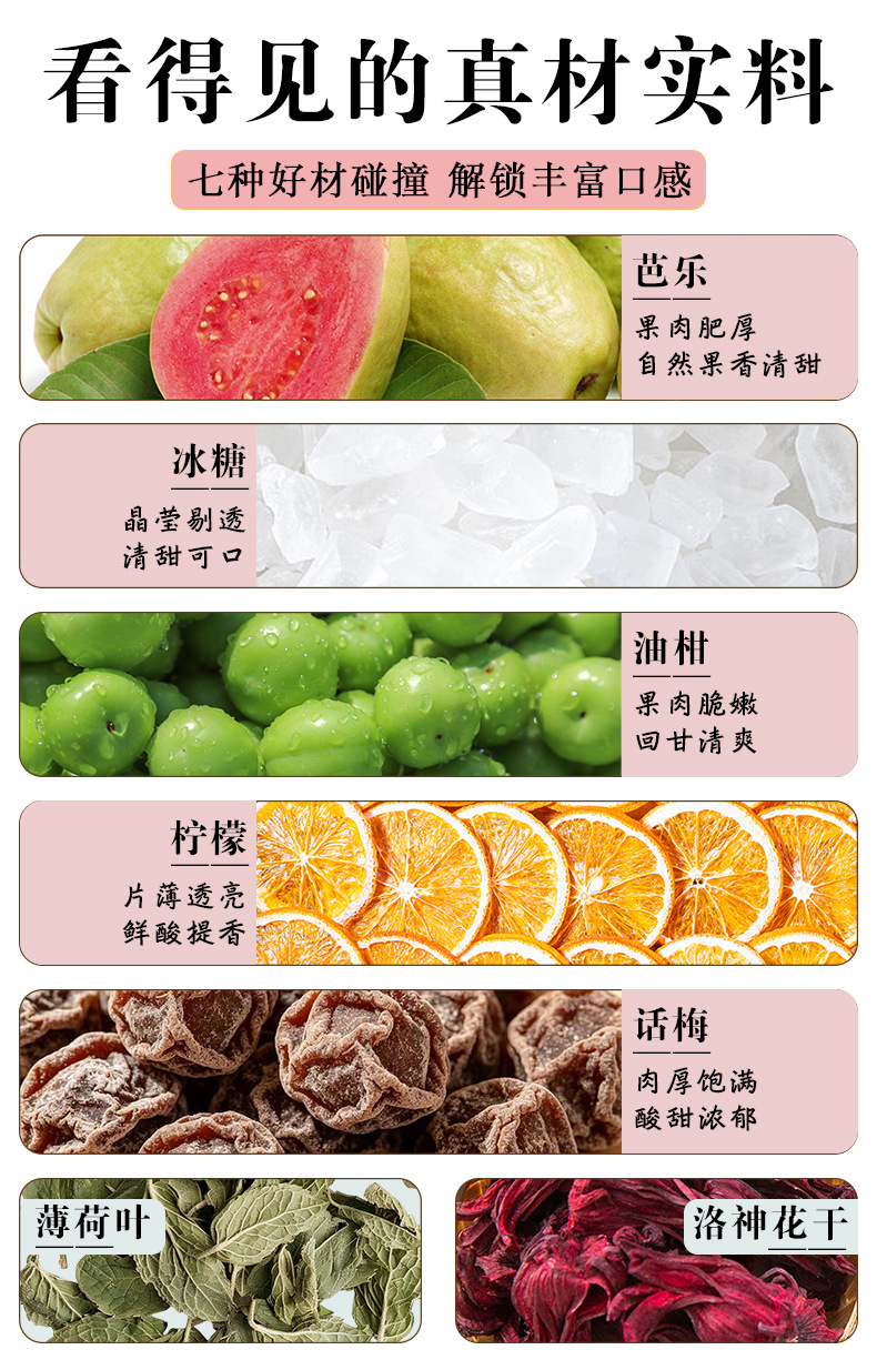 Guava & Phyllanthus Mint Tea with Lemon — Freeze-Dried Fruit Herbal Blend overview