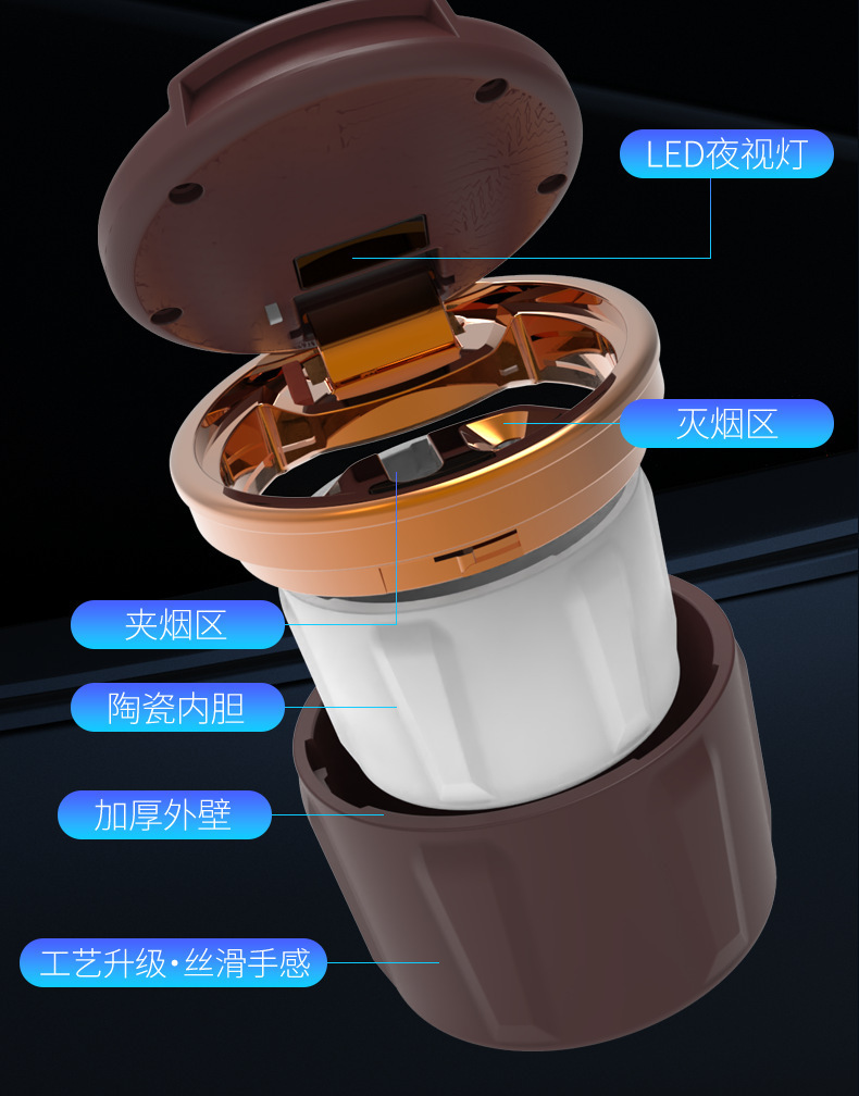 Hongqi HS5 H9 HS7 EHS9 H7 EQM5 H5 HS3 car ashtray with cover car interior supplies H6