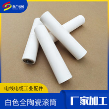 ɭ�V�Cе�����X�մɝLͲ��ĥ�͸ߜصĝLͲ��׼���LͲ�S��ֱ�N