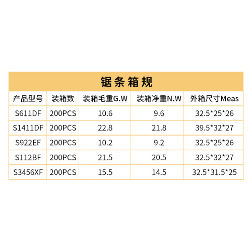 Reciprocating saw saw blade saber saw metal iron woodworking saw blade plastic coarse tooth fine tooth curve cutting electric chainsaw blade