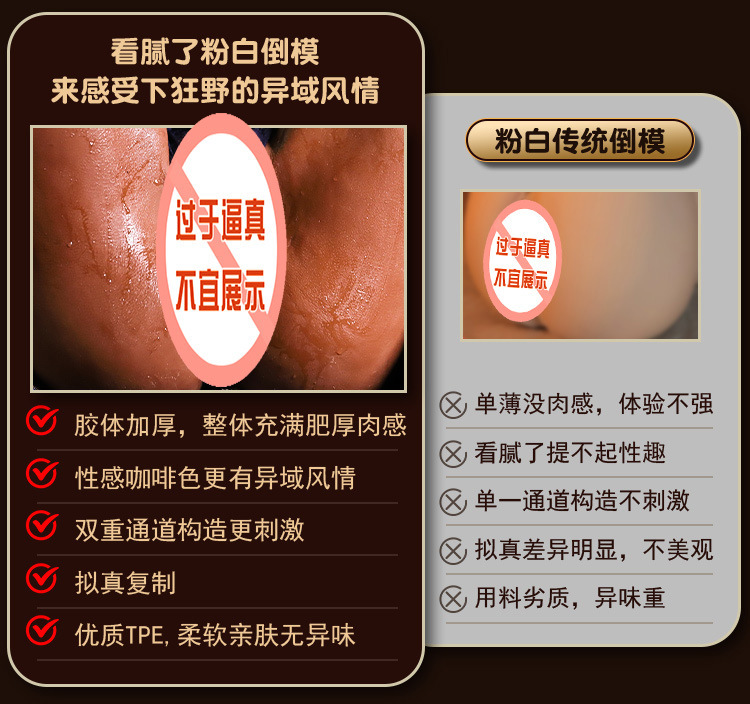 Jiuai Asai Anna Manual Masturbator with Realistic TPE Vaginal and Buttocks Mold — detail image 2