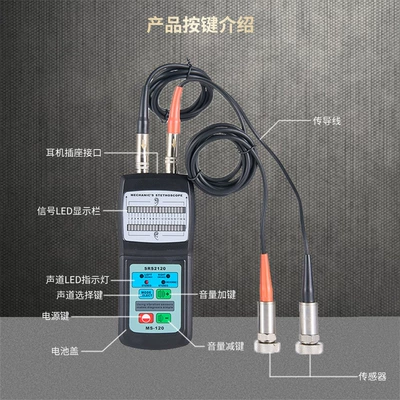 amplifier fault detector, Avtomobil diaqnostika alətləri