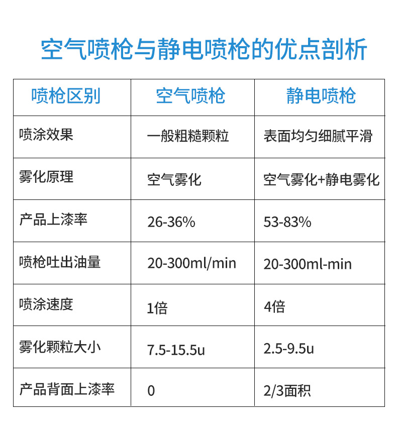Wholesale electrostatic nozzle TS-21JD for uniform coating atomization, custom-made iron nozzle for dispensing glue on leather bags and boxes