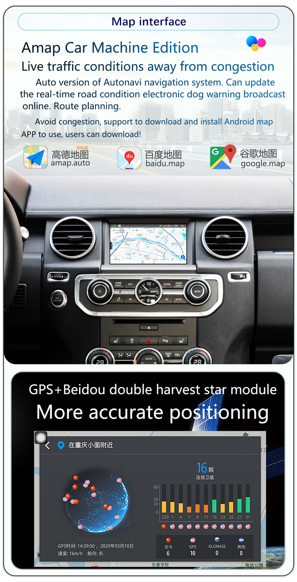 Suitable for 7-Inch 10-16 Model Land Rover Discovery 4 Android Wireless Carplay Navigation 360 Panoramic All-In-One Machine