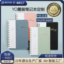 ӾȦƬYƷȦbԶpȦFSC퓱Pӛ