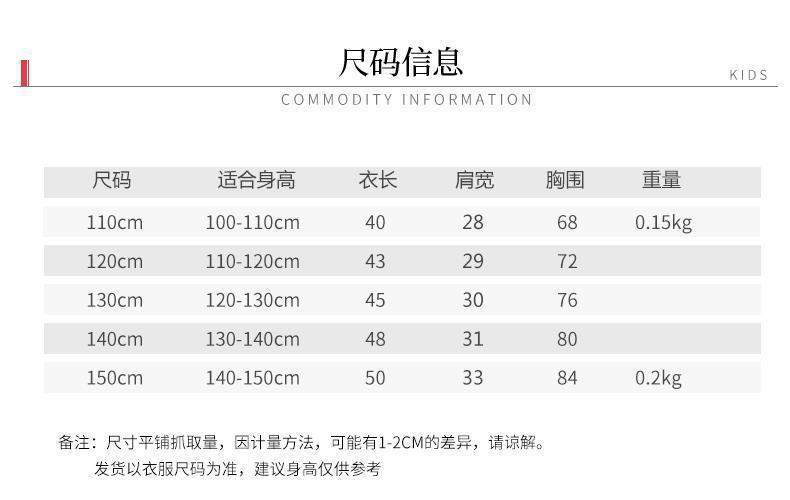 一键复制_20230706113243