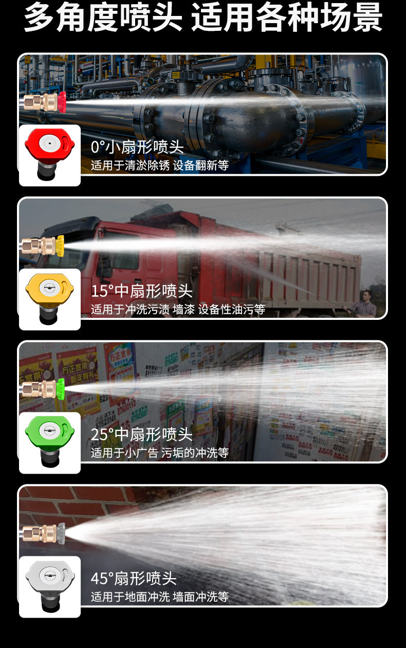 Black Cat High-Pressure Pipe Cleaning Machine Automatic Water Rat Professional Drain Cleaning Car Wash Machine Water Gun