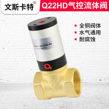 yQ22HD-15/20/25/32/40/50_Pͨywyˮ܇~y