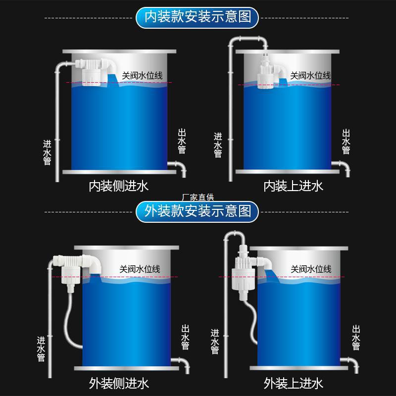 水塔水箱鱼缸浮球阀开关全自动水位控制器水满自停阀水龙头止水阀