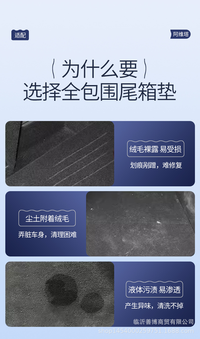 Suitable for Avita 12 Trunk Mat, Compatible with 24 Models of Avita 12 Modified Accessories, Special Car Trunk Mat
