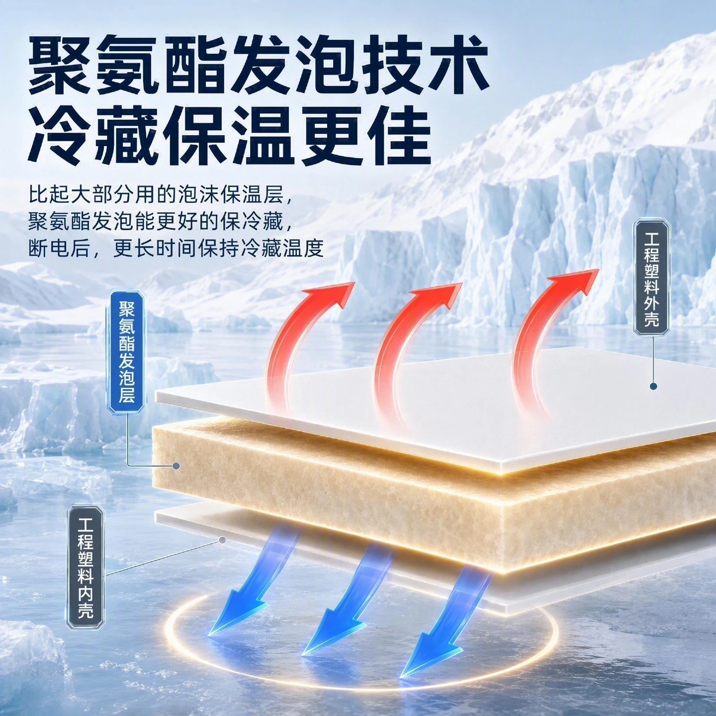 Pmg Portable Medicine Refrigeration Box Insulin Refrigeration Box Growth Hormone 2-8 ℃ Refrigerated Mini Fridge