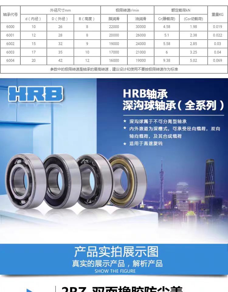 gG+cjPqtyNRshAcdJLmje5KrlxRhF0icw9bj