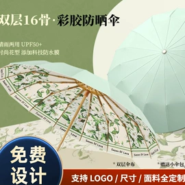 晴雨伞;雨伞;遮阳/太阳伞