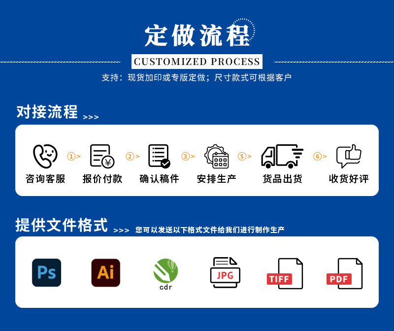 定做流程_08.jpg