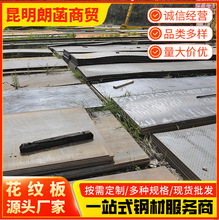 1060�X�Ͻ𻨼y��3003���y�X��5052���y�X�� ܇�������