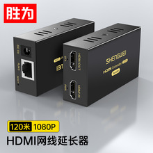 HDMIWjL RJ45Wݔ120׾W̖Ŵһ