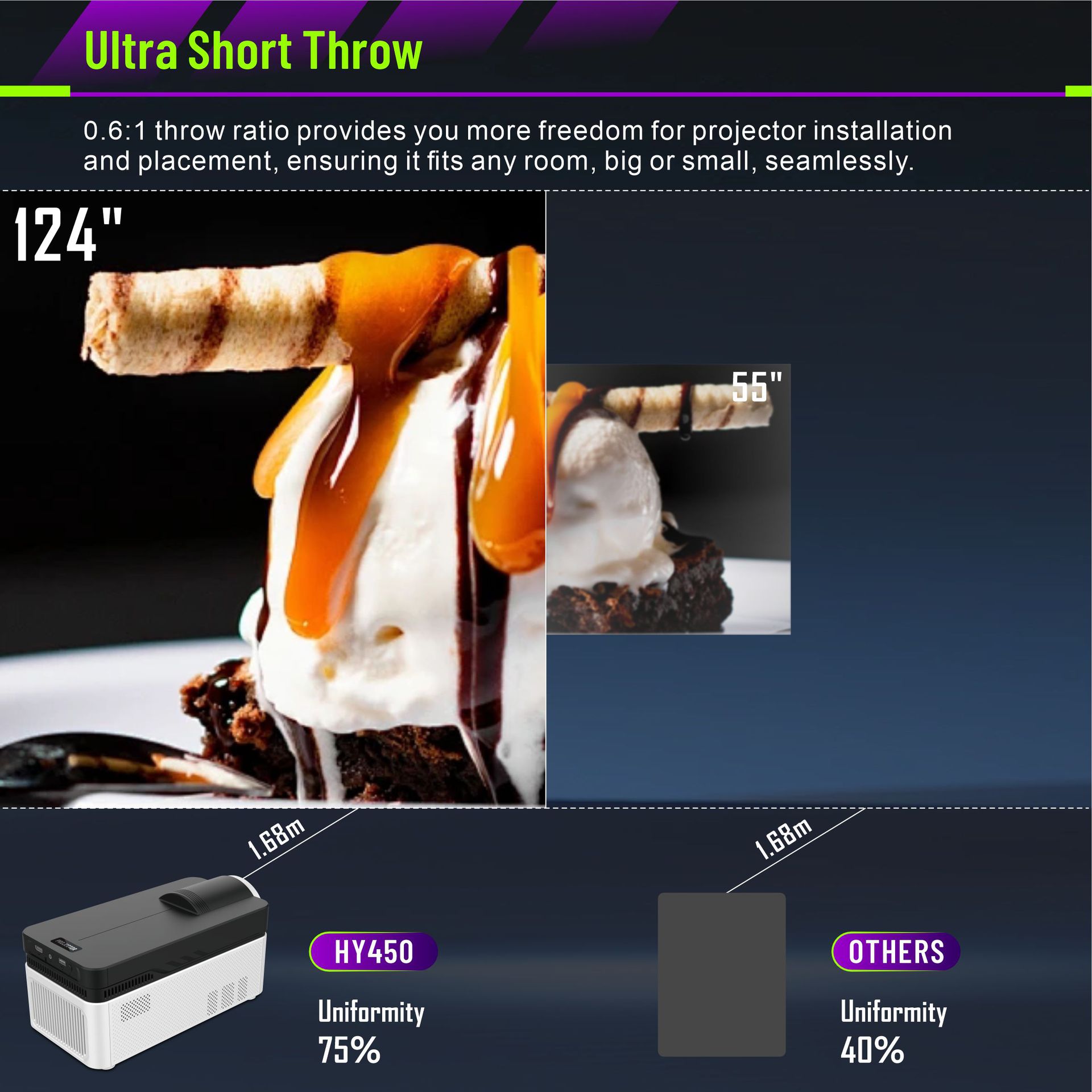 Nuevo producto transfronterizo hy450 doméstico portátil 8k proyector inteligente 700 lúmenes Soporte Bluetooth wifi Ultra HD