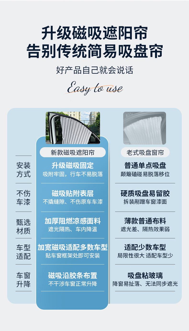 Embedded track sunshade for cars, pleated car curtains for summer interior sun protection and privacy in the rear seats