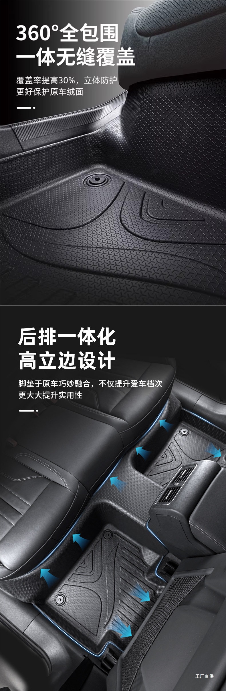Five Blessings Golden Bull Full Surround Tpe Car Floor Mats for Audi A6L, Tesla, Byd, Envision, Peihui