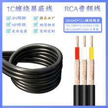 ���Sֱ����о�p�@���ξ� �p�K���K��ȫ�~���x��푾�RCA����B�Ӿ�