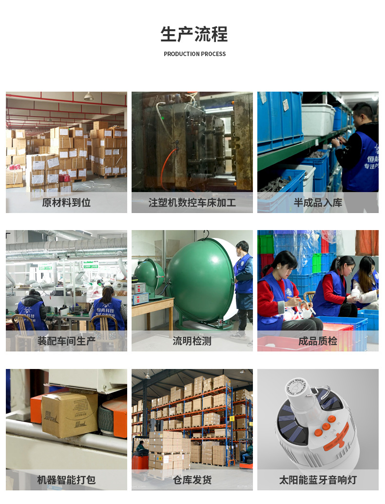 详情工厂介绍_04