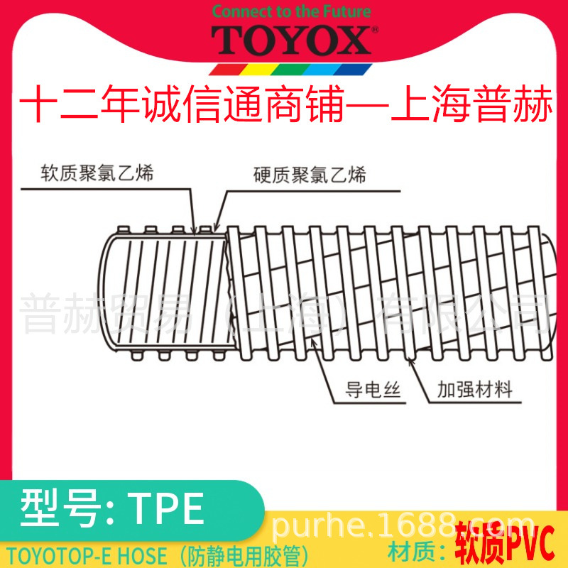 TPE��/TOYOTOP-E/TOYOX���������Ͻ���/��ĩ���˽���/ע�ܻ�����