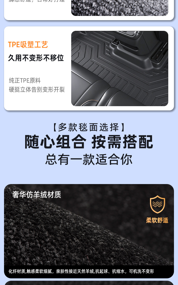 Suitable for Zhiji Ls9 Six-Seater Full-Surround Interior Modification Package, Threshold Waterproof Floor Mat Decoration, Tpe Car Floor Mats