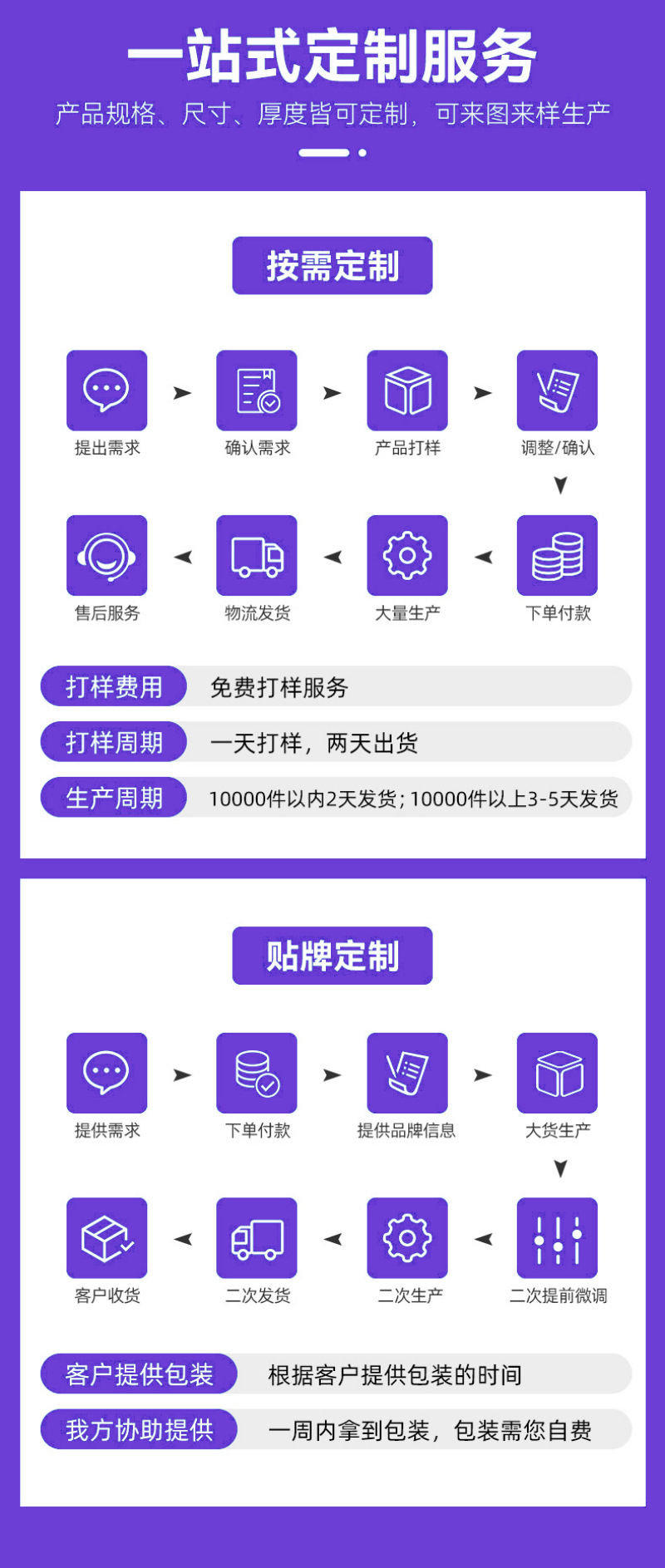 O1CN01rlSWS22DFEou7ZYab_!!1989