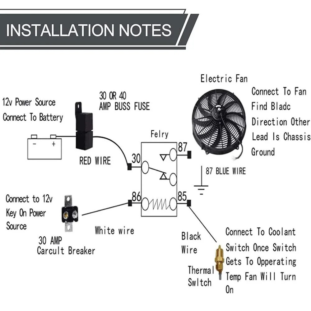 Cross-Border Auto Parts Factory Other Cooling Modification Fan Universal DIY 10 12 Inches 12V 80W 90W