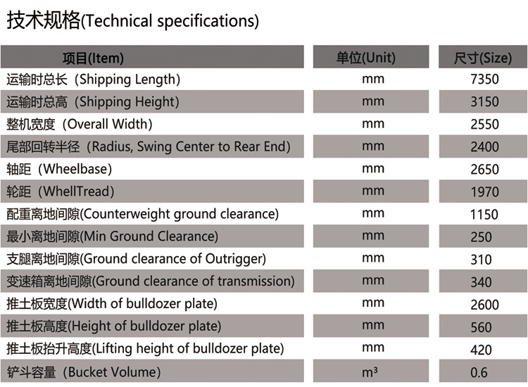 135轮式挖掘机参数最终版01.jpg
