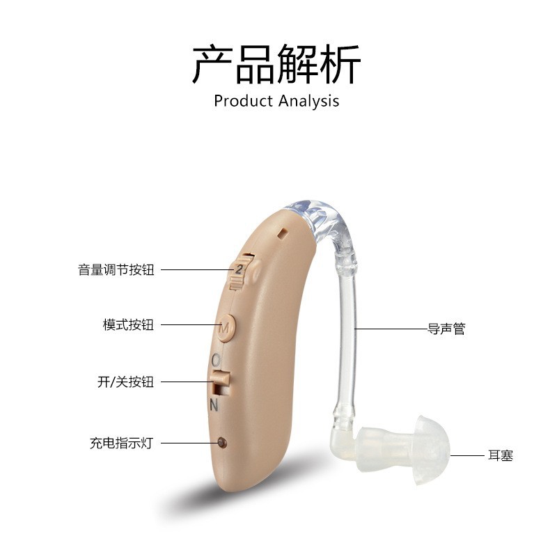audífonos de reducción de ruido en el oído recargable amplificador de sonido de mediana edad fabricantes de colectores de voz al por mayor