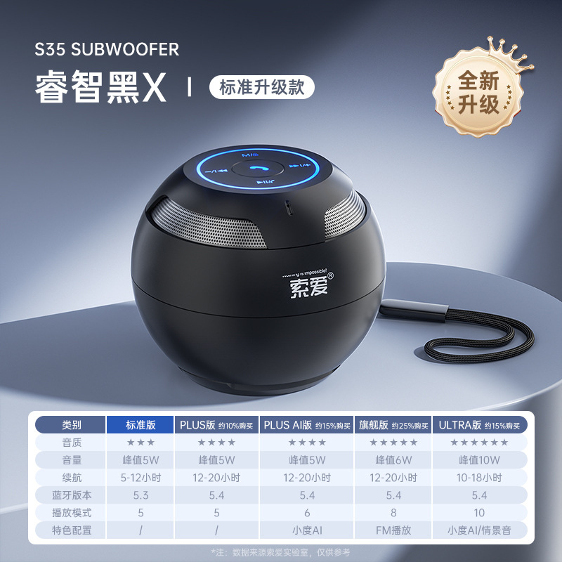 s35蓝牙音响无线小型高音质车载小音箱迷你便携式低音炮新款|undefined