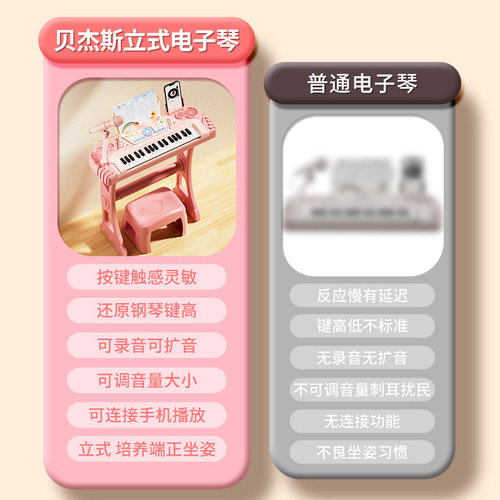 Children's electronic keyboard 37 keys beginner early education kindergarten music puzzle stall hot selling early education educational piano toy
