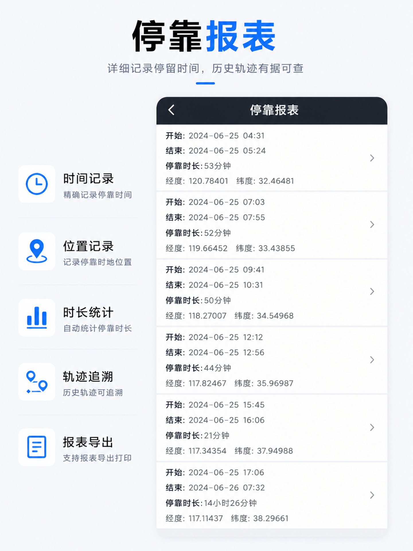 4G vehicle GPS tracker with wired Beidou system for car, motorcycle, electric vehicle, and truck fleet management, offering fuel and power cut-off features for smart transportation