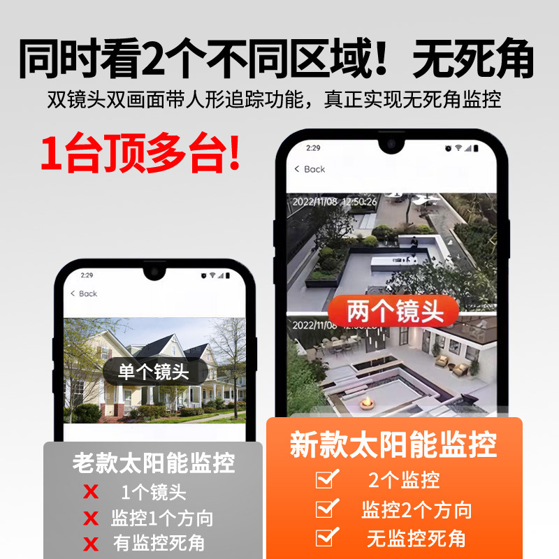 スポットドロップシッピングカメラモニター死角なしの360度屋外プラグフリーホームスマートリモート|undefined