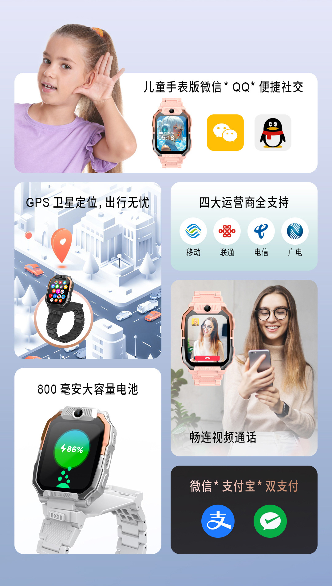 All-network compatible 4g neck dual-purpose children's smartwatch, video call, GPS positioning, waterproof and multi-functional details Picture