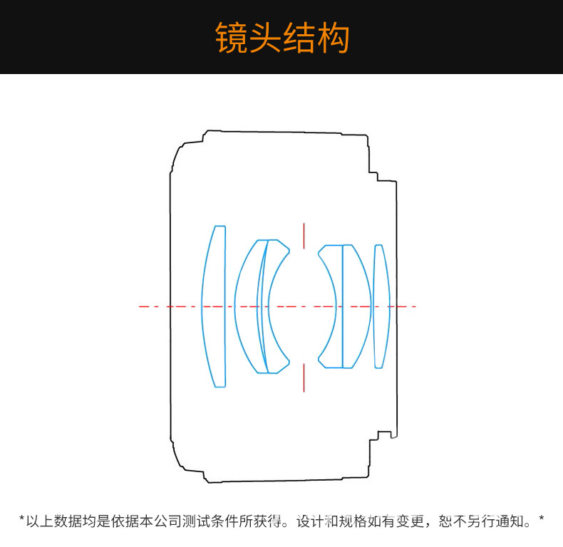 永诺YN50mmF1.8佳能口