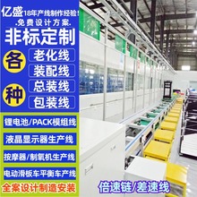 ��ɽ���ƸБ�늄әC������b��ݔ�;�42�繤�I�|�����@ʾ�����a��